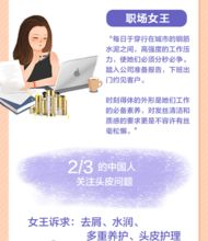 宝洁洗护发 时尚芭莎发布 2019美发趋势报告